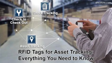 rfid tag for parts tracking|rfid tracking of inventory.